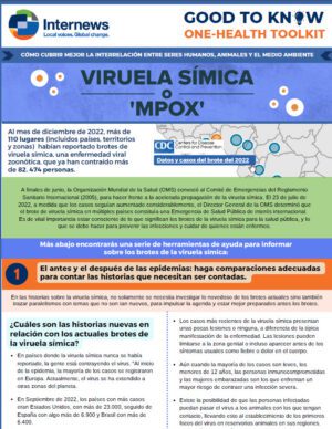 Guía sobre viruela símica o “mpox”. 