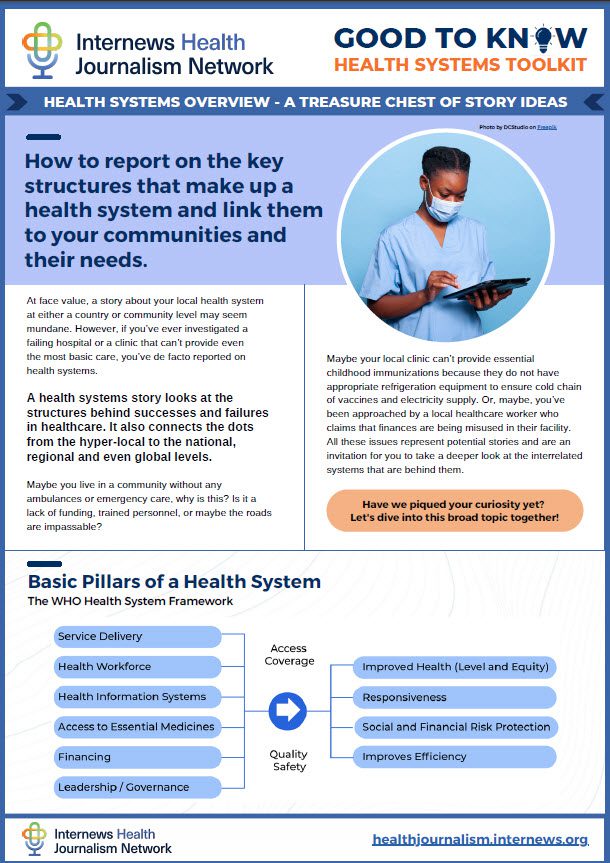 Image-Health-Systems-Resource