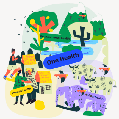 One health graphic image